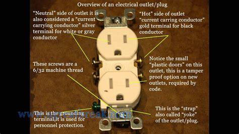 how to change a junction box|replacing electrical outlet box.